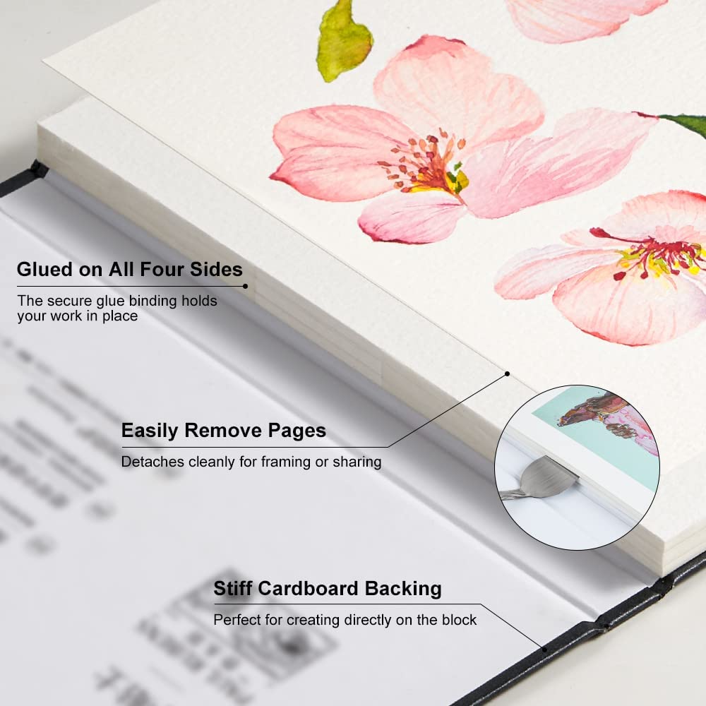 Libro de pintura de acuarela P - Ink Blotter Paper reseña y precio